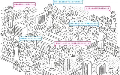 あなたの空き家で地域が変わる